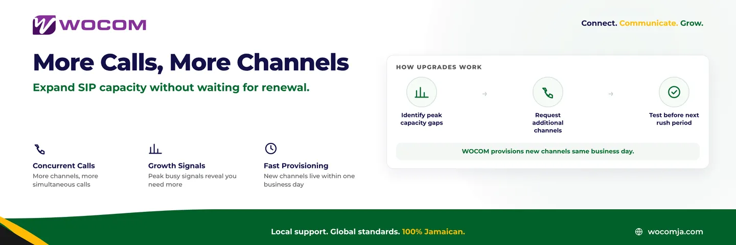 Adding SIP Trunk Channels Mid-Contract: What Jamaica Businesses Need to Know