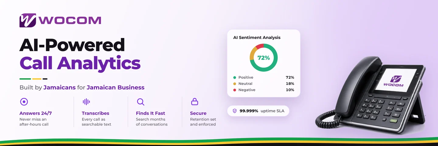 AI-Powered Call Analytics: Turn Every Conversation Into Business Intelligence