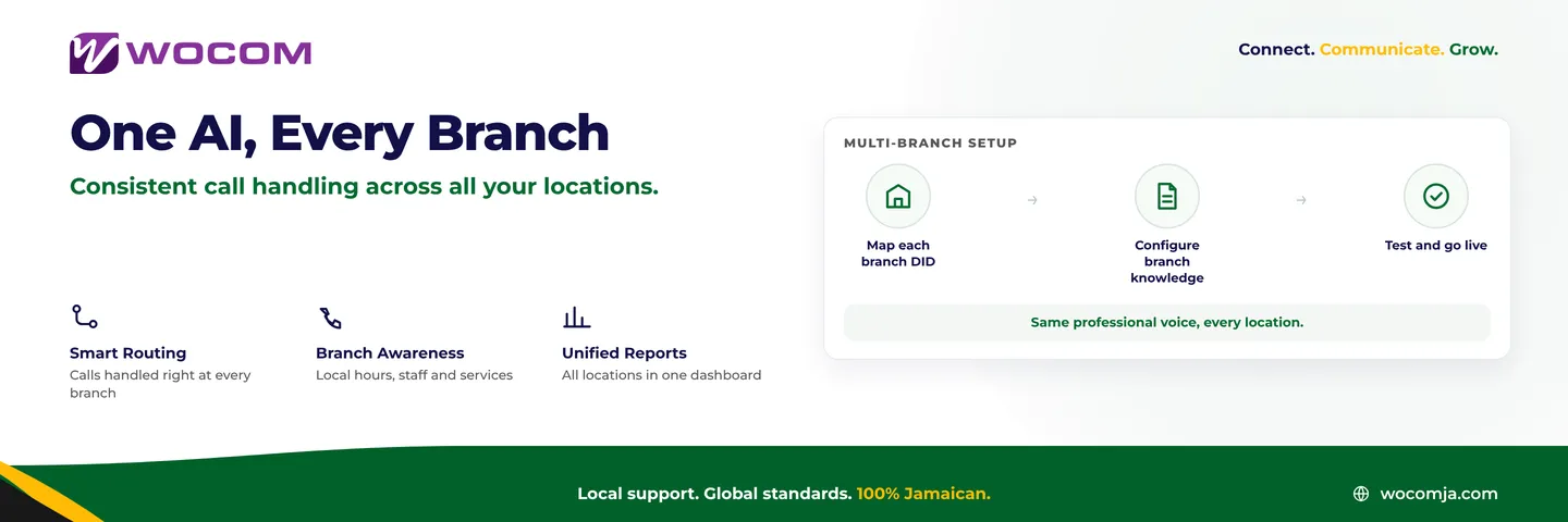 AI Receptionist for Multi-Branch Businesses Jamaica: One Setup, Every Location