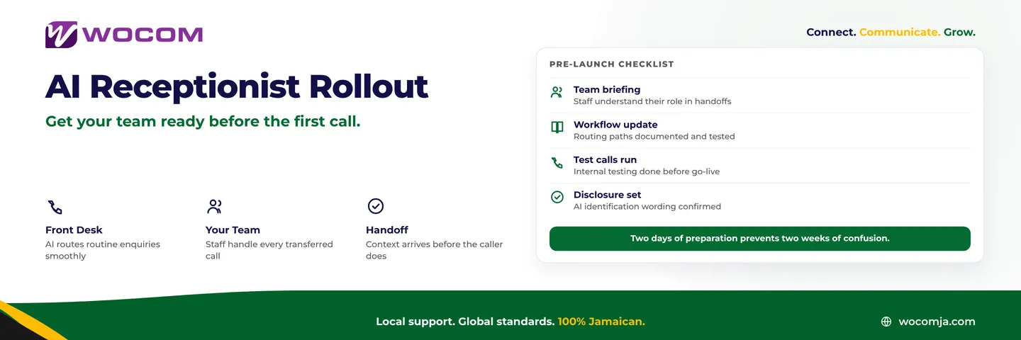 AI Receptionist Jamaica: Preparing Your Business Team for Automated Call Handling
