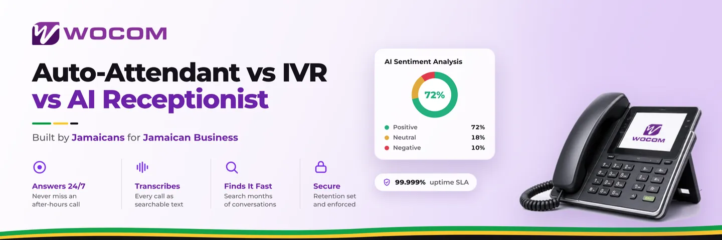 Auto-Attendant vs IVR vs AI Receptionist: Which Does Your Jamaica Business Need?