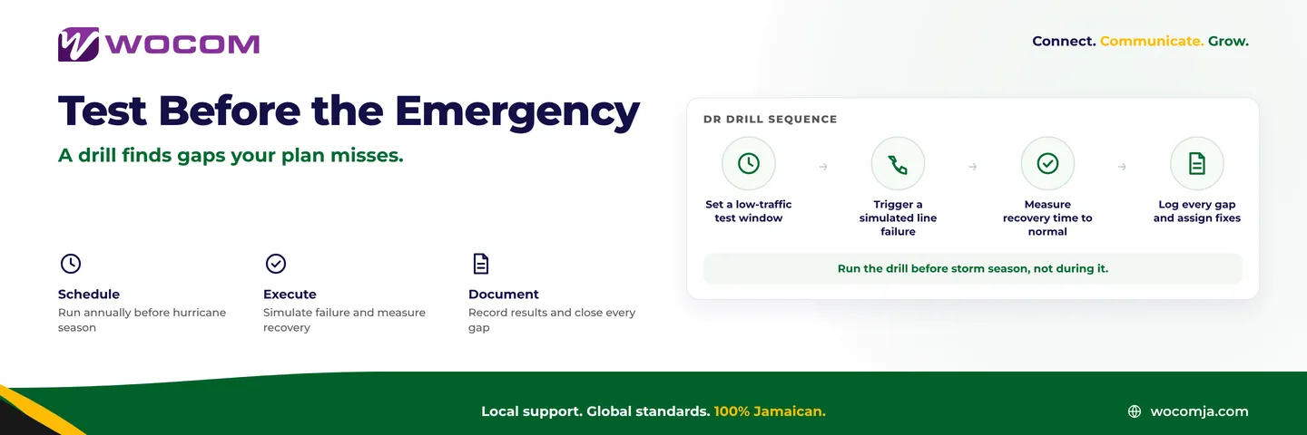 Business Phone Disaster Recovery Drill Jamaica: How to Test Your Failover Before Hurricane Season