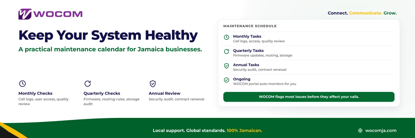 Business Phone System Maintenance Checklist Jamaica: What to Review Monthly, Quarterly, and Annually