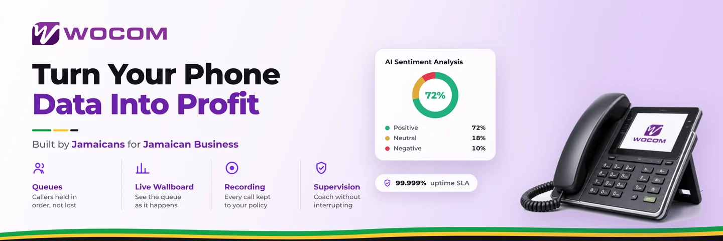 Turn Your Phone Data Into Profit: A Call Analytics Guide for Jamaican Businesses