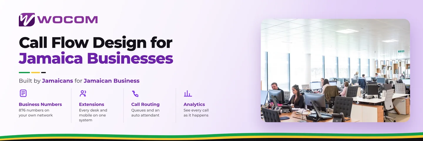 Call Flow Design for Jamaica Businesses: Ring Groups, Queues, and After-Hours Routing