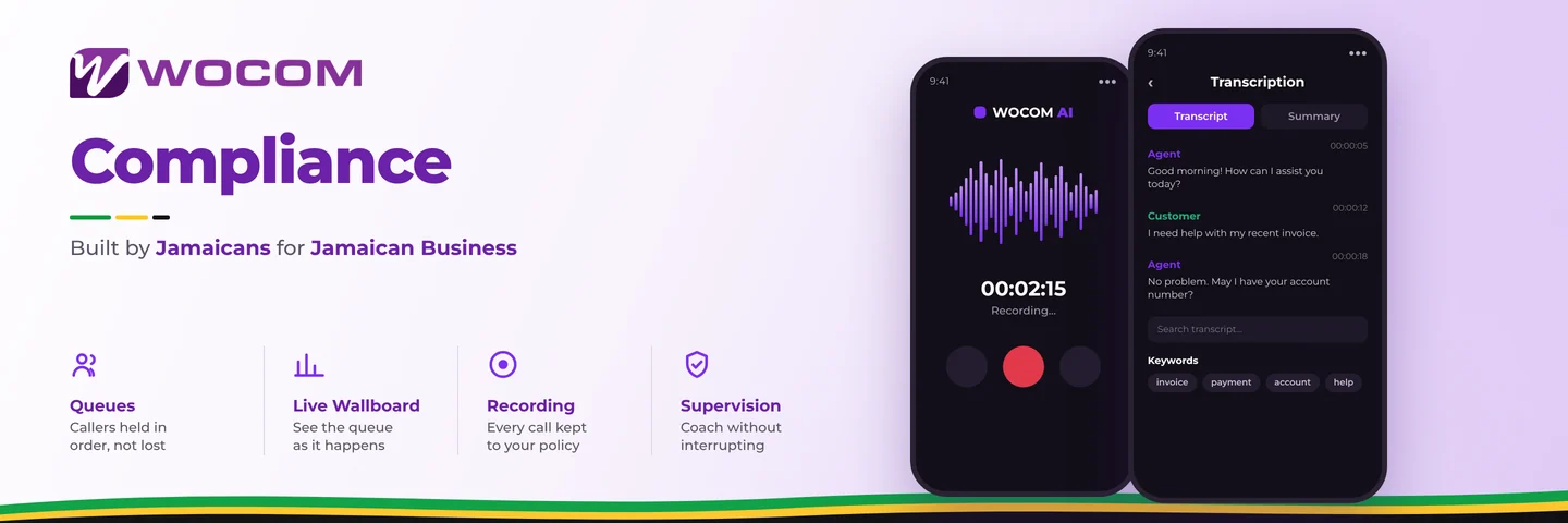 Call Recording: Compliance, Quality Assurance & Training Best Practices