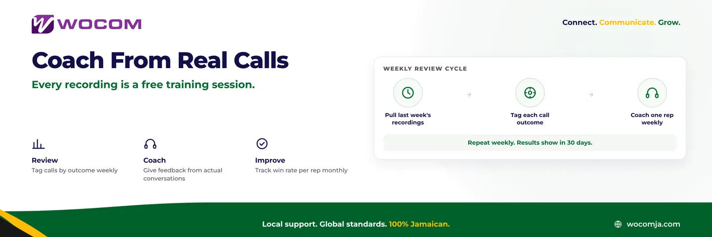 Call Recording for Sales Training Jamaica: Turn Every Rep Call into a Coaching Moment