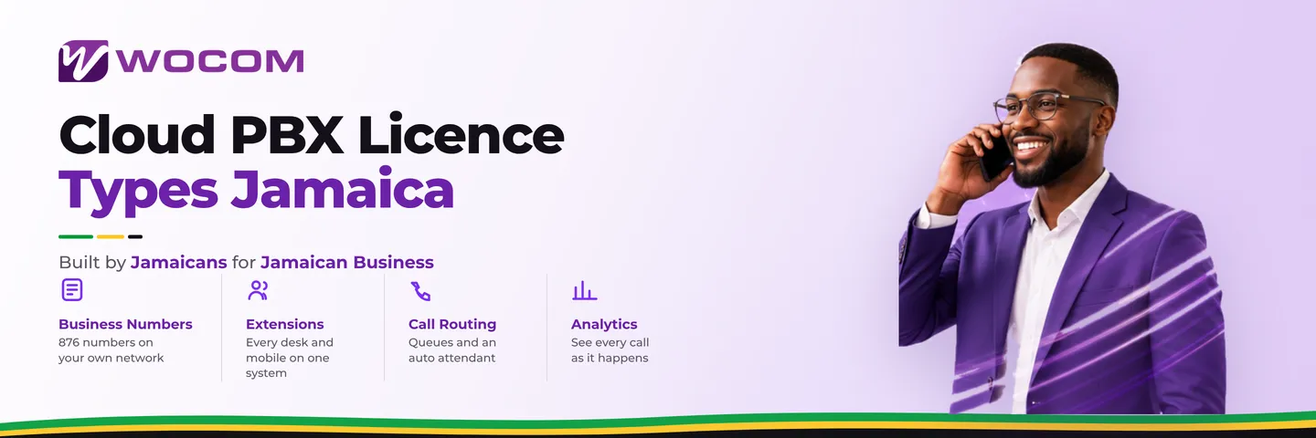 Cloud PBX Licence Types Jamaica: Users, Channels, and Concurrent Calls Explained