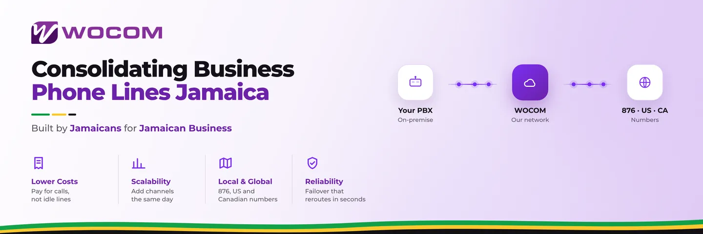 Consolidating Business Phone Lines Jamaica: Replace Multiple Bills With One SIP Trunk