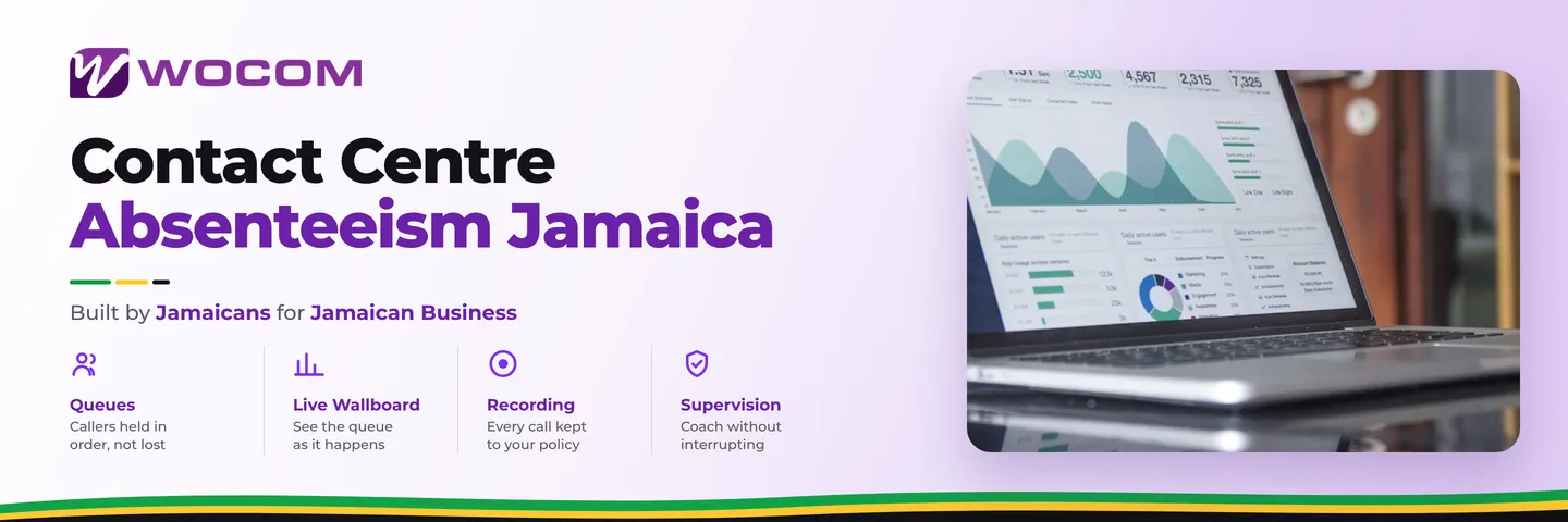 Contact Centre Absenteeism Jamaica: Measure, Benchmark, and Reduce Agent No-Shows