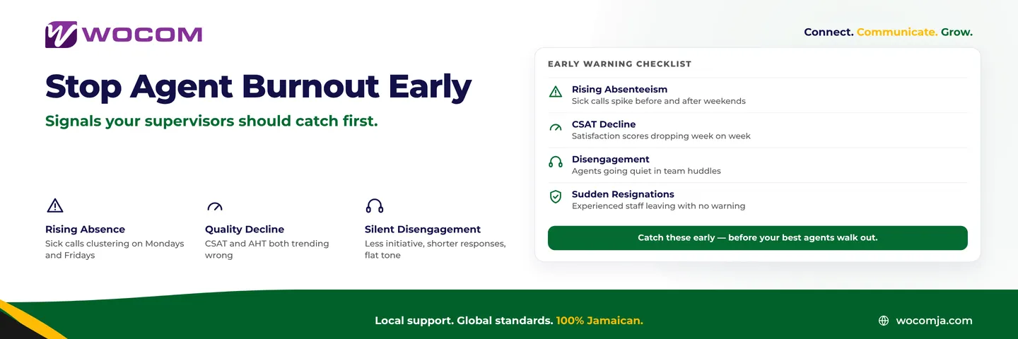 Contact Centre Agent Burnout Jamaica: How to Spot It Early and Protect Your Team