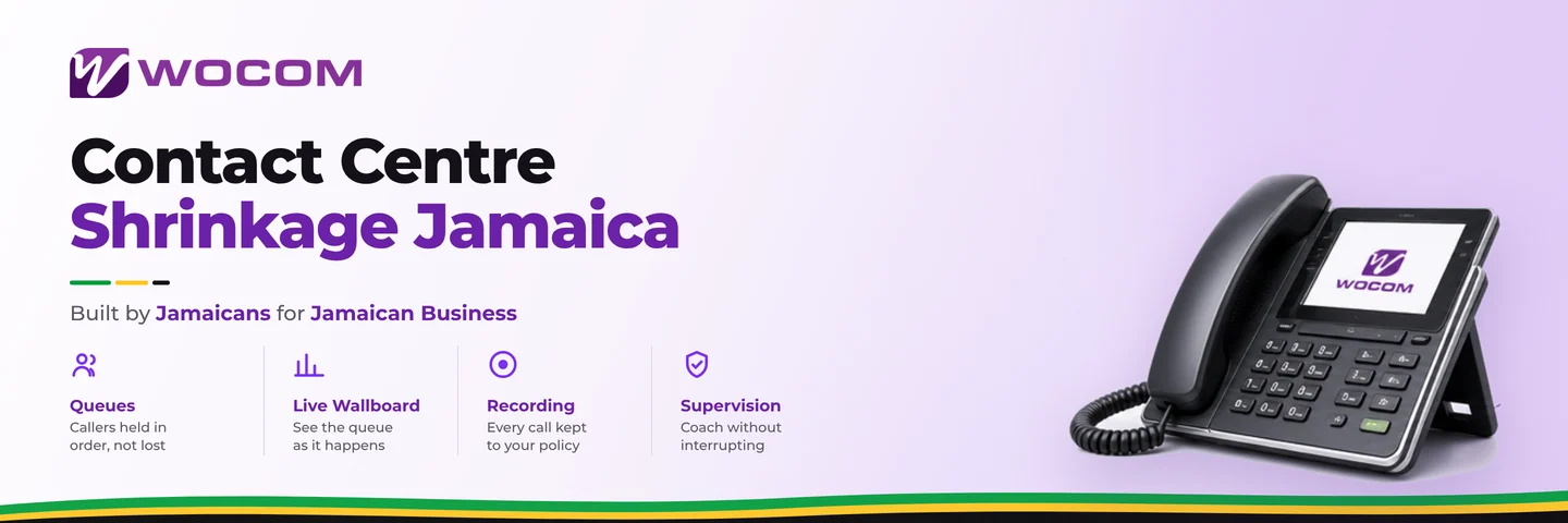 Contact Centre Shrinkage Jamaica: How to Calculate Your Real Staffing Requirement