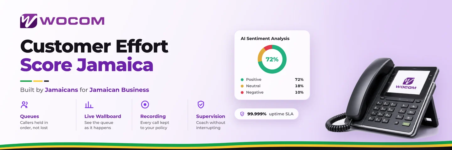 Customer Effort Score Jamaica: The Contact Centre Metric That Predicts Churn Better Than CSAT