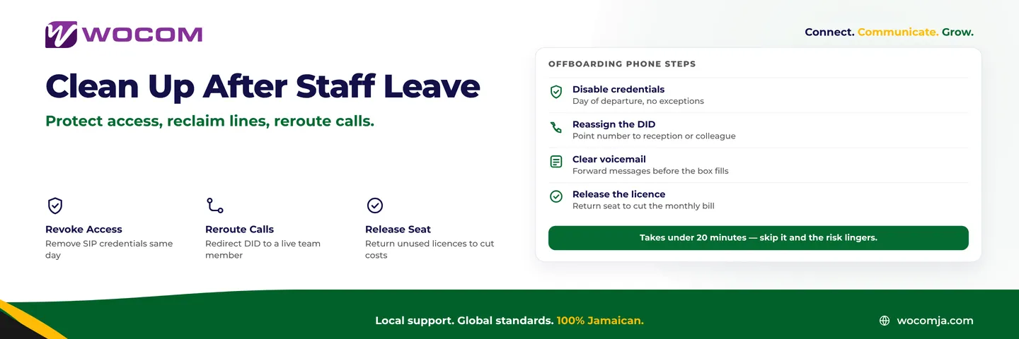 Employee Offboarding and Your Business Phone System Jamaica: 7-Step Checklist