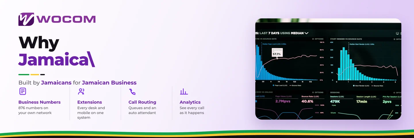 Why Jamaica's Financial Sector Can't Afford an Outdated Phone System