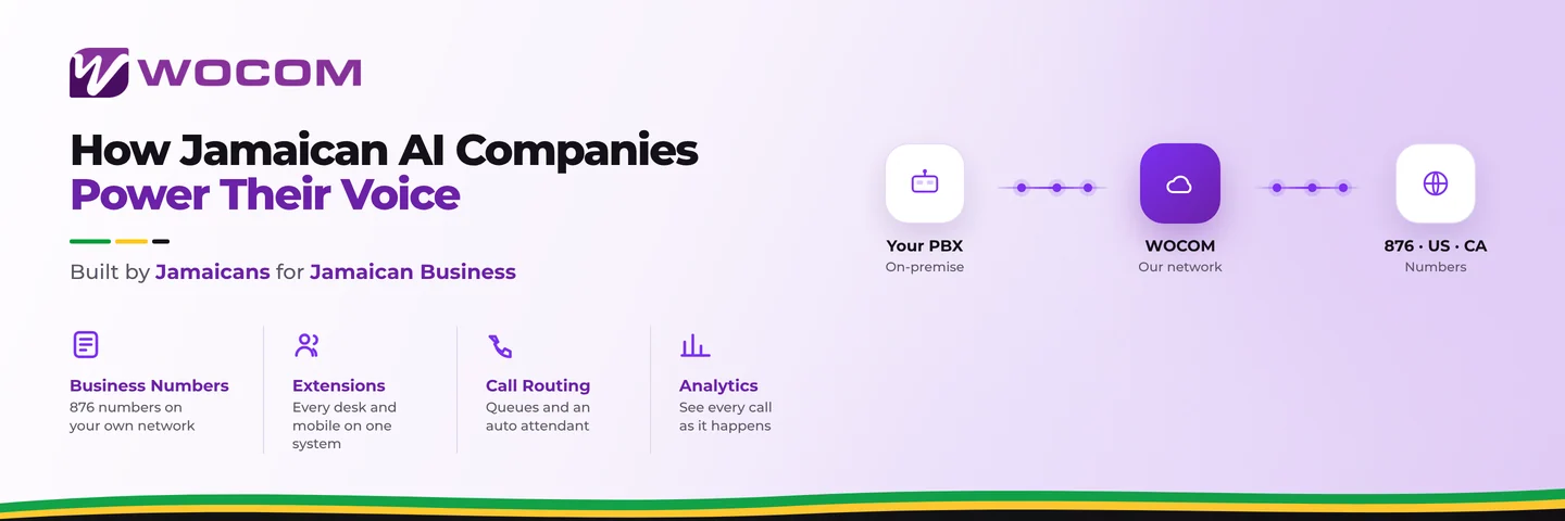How Jamaican AI Companies Power Their Voice Platforms With WOCOM SIP Trunks