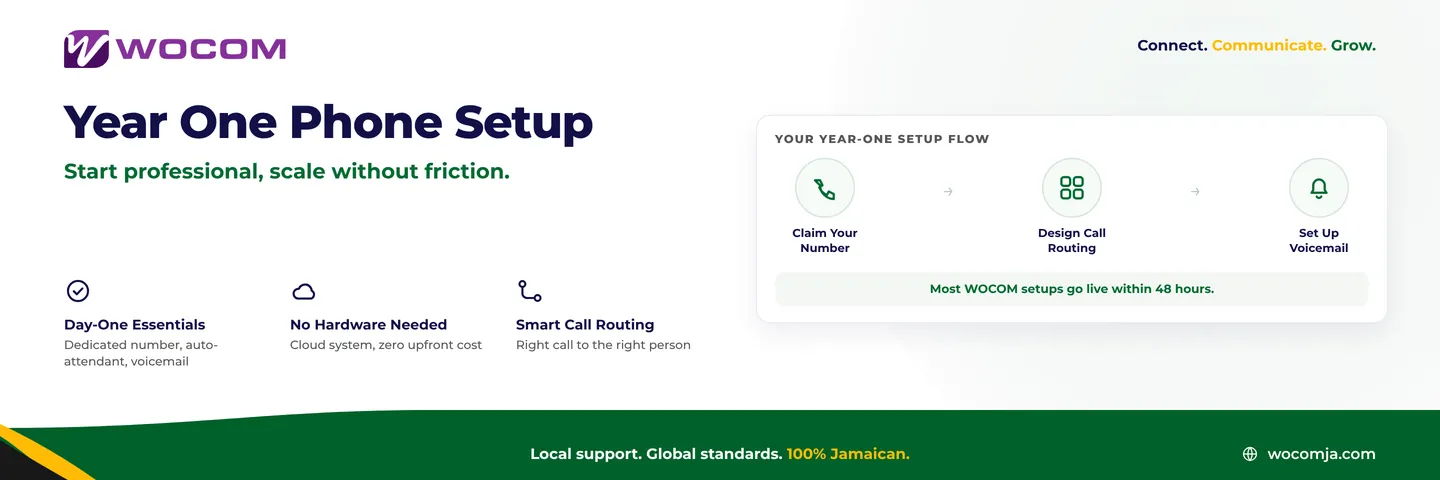 New Business Phone Setup Jamaica: The Year-One Guide for Startups and Growing Companies