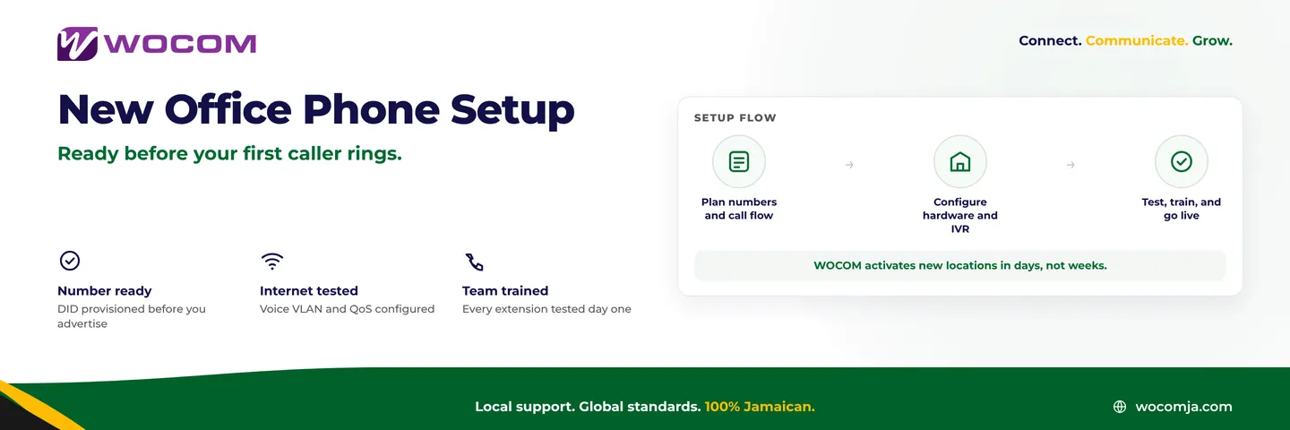 New Office Phone Setup Jamaica: Checklist for Opening a Branch or New Location