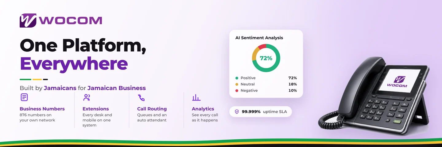 One Platform, Everywhere: How Nuvo Media Jamaica Keeps Its Remote and Technical Teams Connected with WOCOM