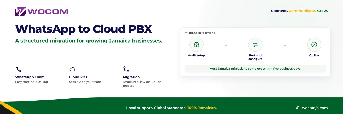 Outgrowing WhatsApp Business in Jamaica: A Migration Guide to Cloud PBX