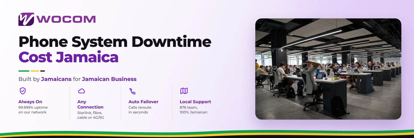 Phone System Downtime Cost Jamaica: What One Hour of Outage Is Worth to Your Business