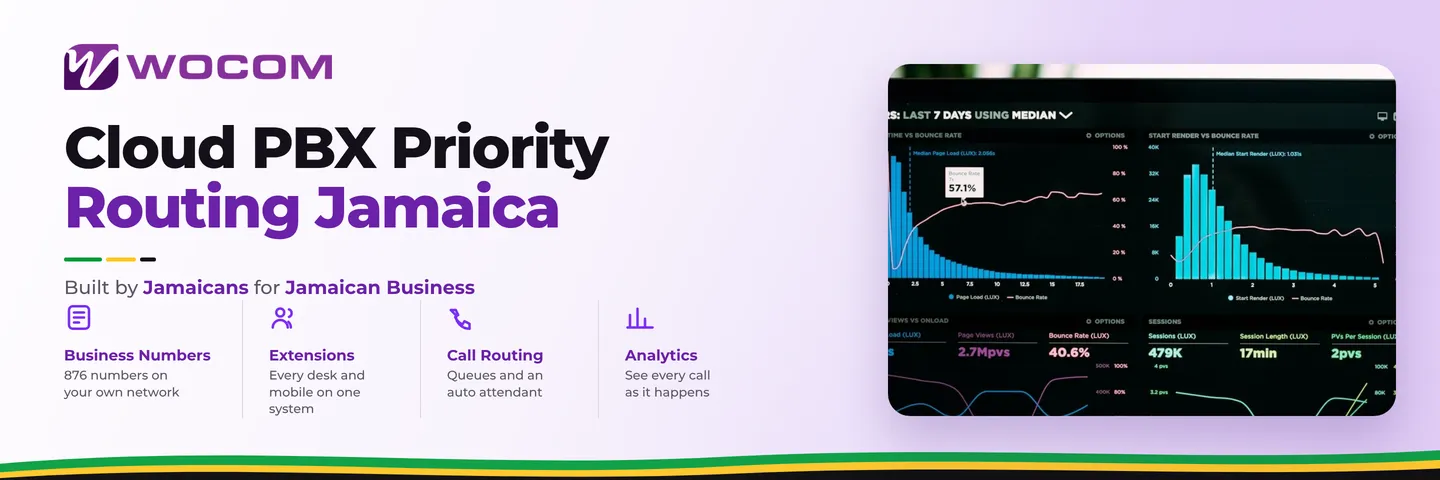 Cloud PBX Priority Routing Jamaica: How to Fast-Track VIP Callers Past the Queue