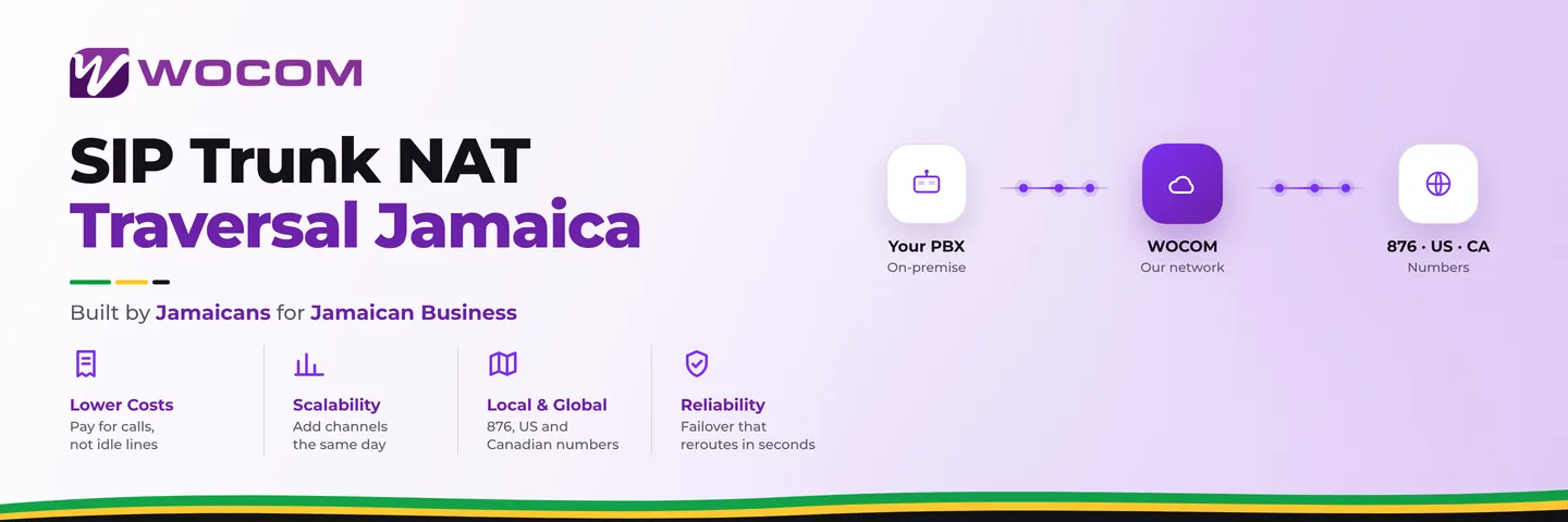 SIP Trunk NAT Traversal Jamaica: Why Your VoIP Calls Drop or Go Silent and How to Fix It