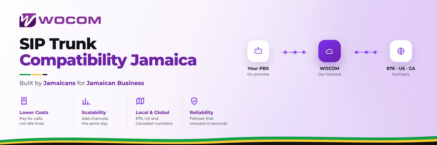 SIP Trunk Compatibility Jamaica: Does Your Existing PBX Connect Without Extra Hardware?