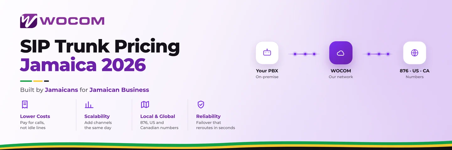 SIP Trunk Pricing Jamaica 2026: Per-Channel Costs, Setup Fees, and What's Actually Included