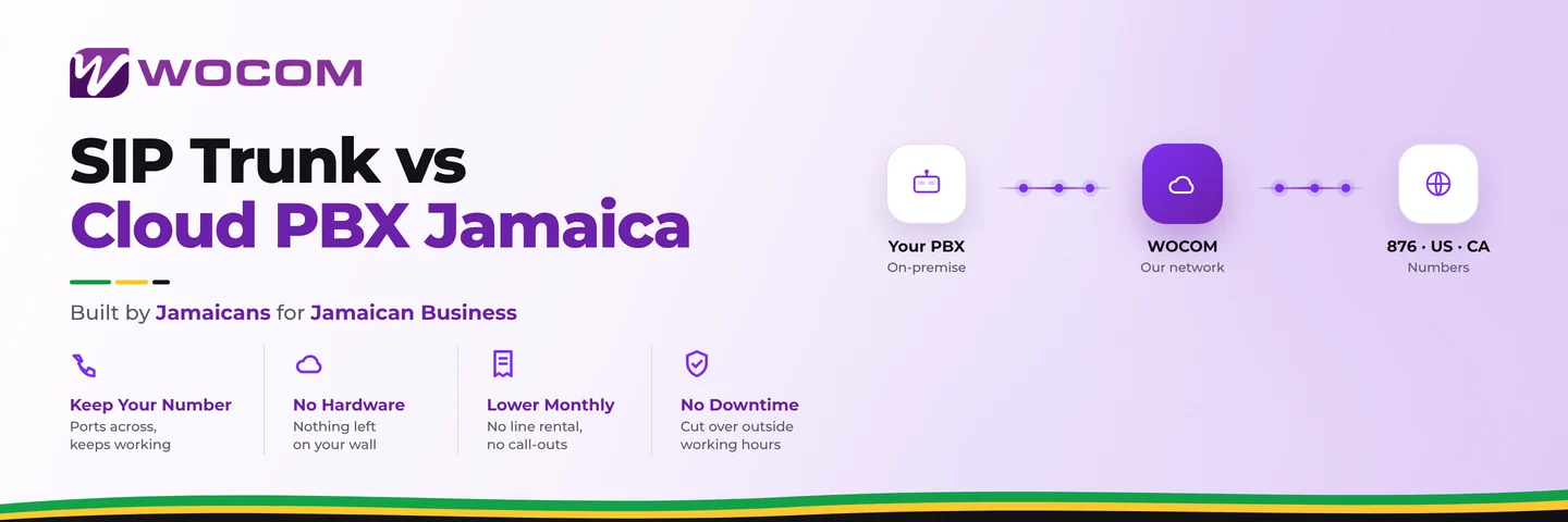 SIP Trunk vs Cloud PBX Jamaica: Which Phone Solution Does Your Business Actually Need?