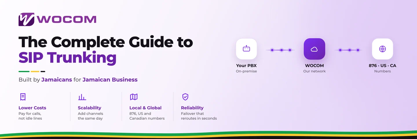 The Complete Guide to SIP Trunking for Jamaican Business