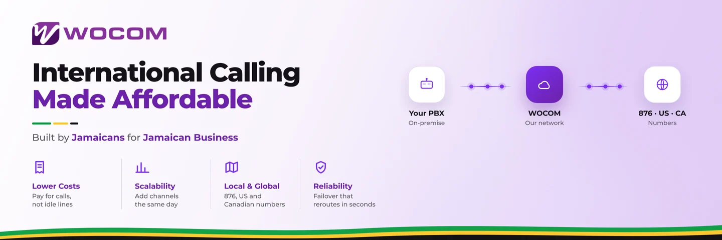 International Calling Made Affordable: How SIP Trunking Slashes Costs for Jamaican Businesses
