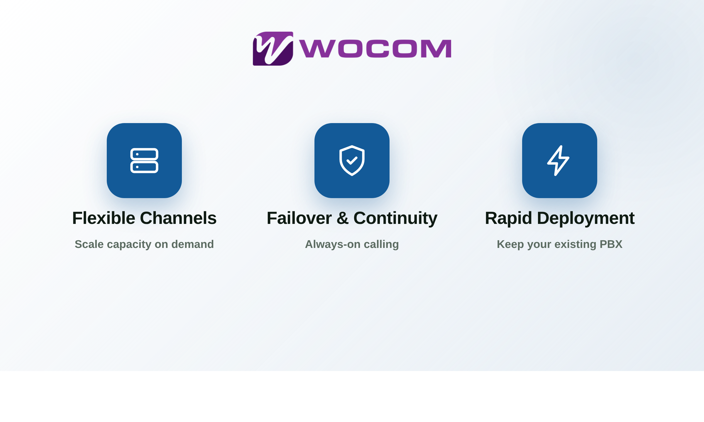 WOCOM SIP trunk services