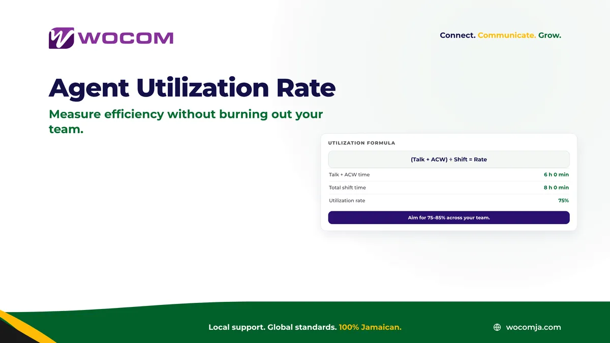 Agent Utilization Rate Jamaica: How to Measure Team Efficiency Without Burning Out Your Staff