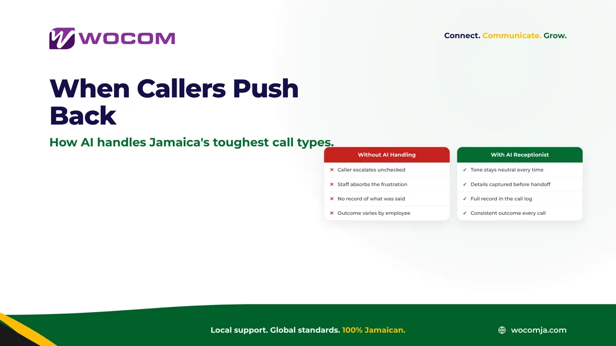 Difficult Callers and AI Receptionists: What Actually Happens on Jamaica Business Lines