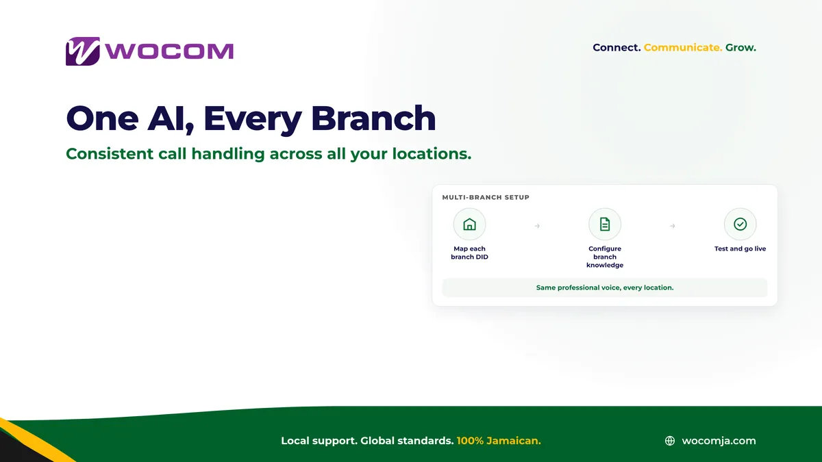 AI Receptionist for Multi-Branch Businesses Jamaica: One Setup, Every Location