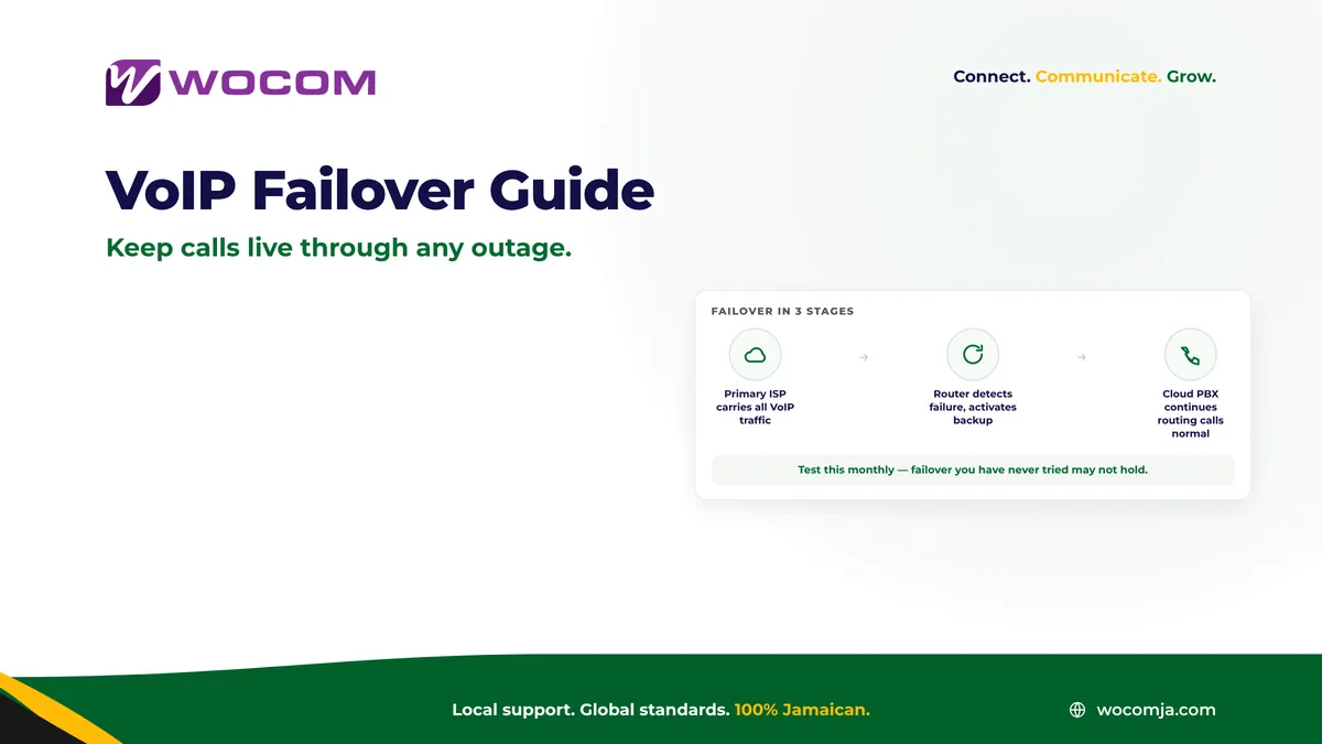 Backup Internet for Business VoIP Jamaica: Stay Connected When Your Primary Line Fails