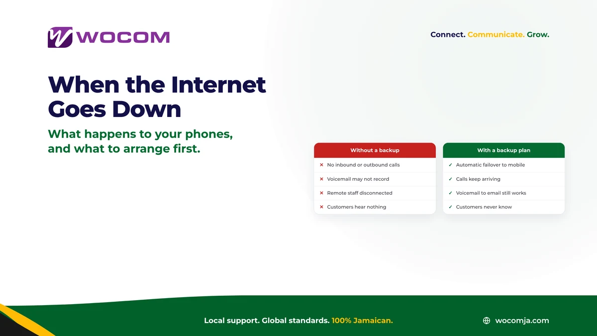 What Happens to Your Business Phone System When the Internet Goes Down?