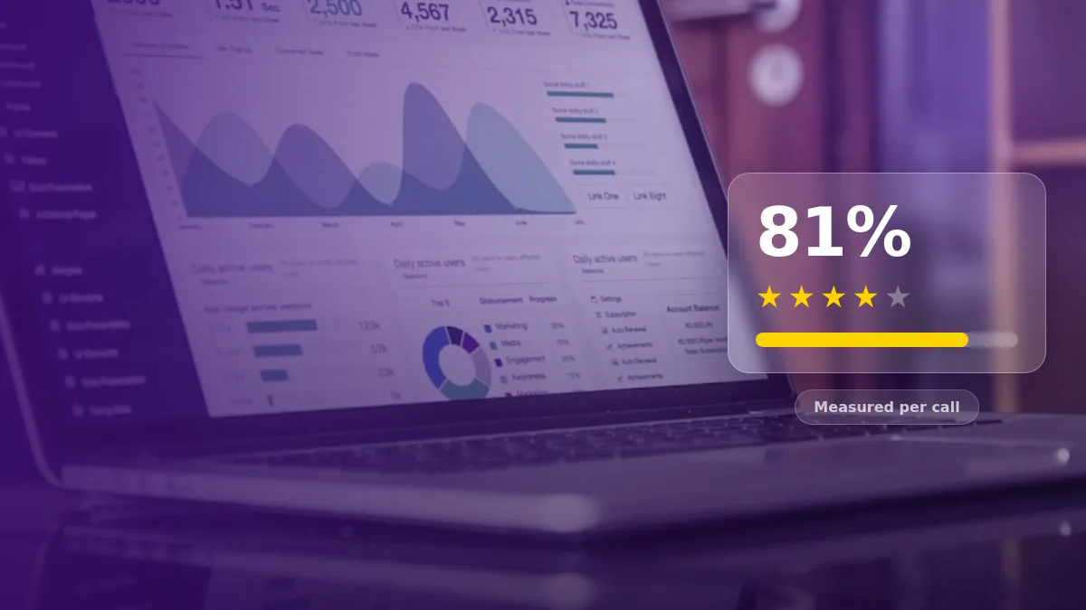 Call Recording: Compliance, Quality Assurance & Training Best Practices