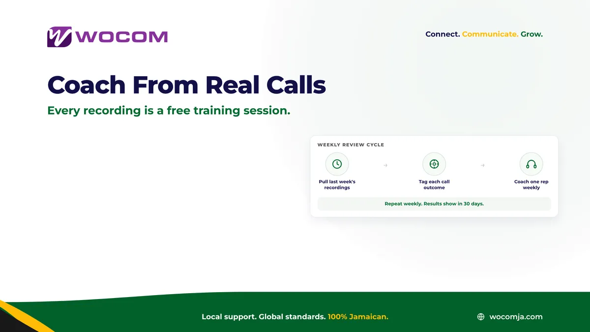 Call Recording for Sales Training Jamaica: Turn Every Rep Call into a Coaching Moment