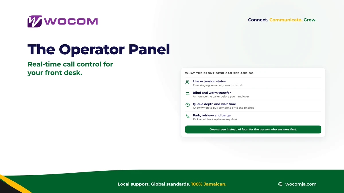 Cloud PBX Operator Panel Jamaica: Give Your Front Desk Real-Time Call Control
