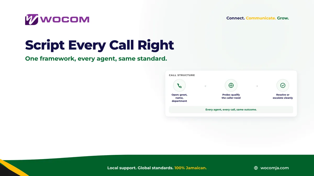 Contact Centre Agent Script Design Jamaica: Structure Every Call From First Word to Case Closed