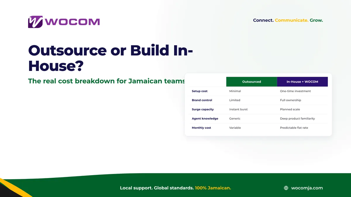 Contact Centre Outsourcing vs In-House Jamaica: Which Model Costs Less and Delivers More