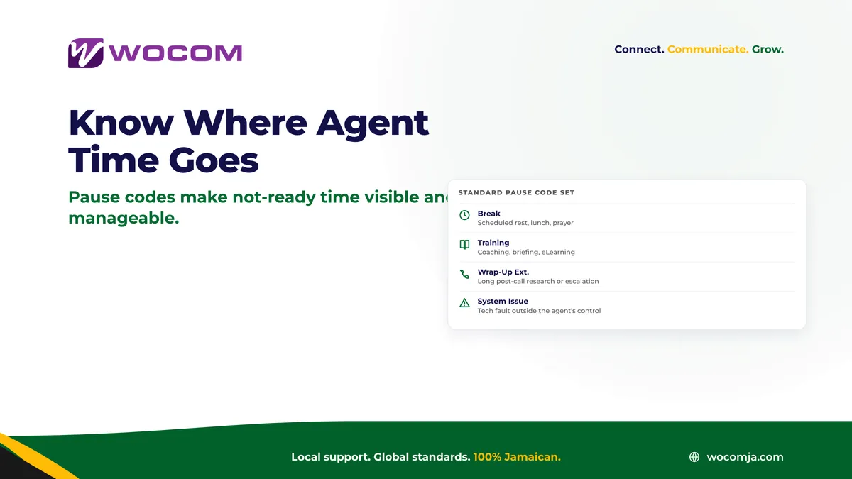 Contact Centre Pause Code Policy Jamaica: Managing Agent Not-Ready Time Fairly