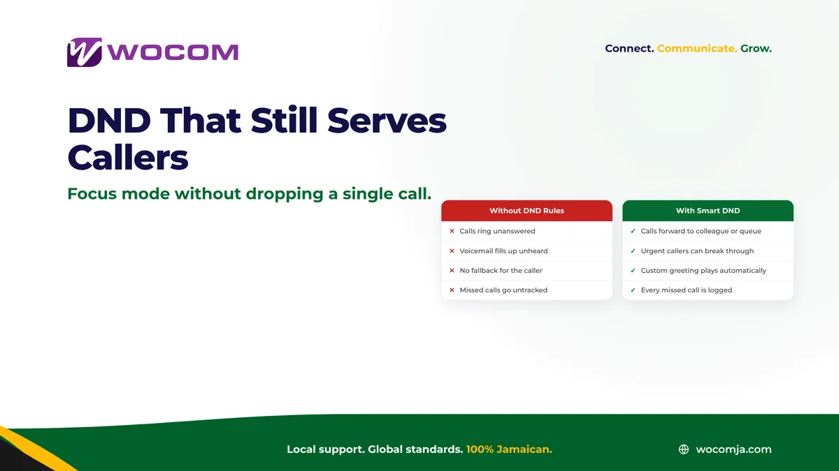 Do Not Disturb on Cloud PBX Jamaica: Route Calls Intelligently While You Focus