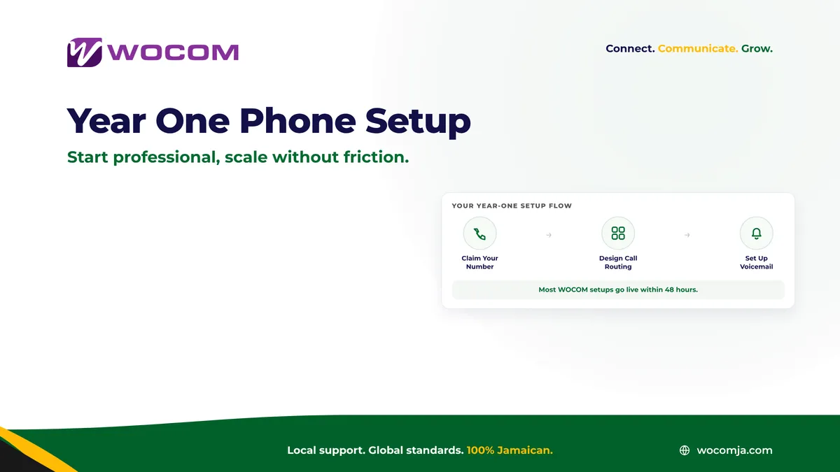 New Business Phone Setup Jamaica: The Year-One Guide for Startups and Growing Companies