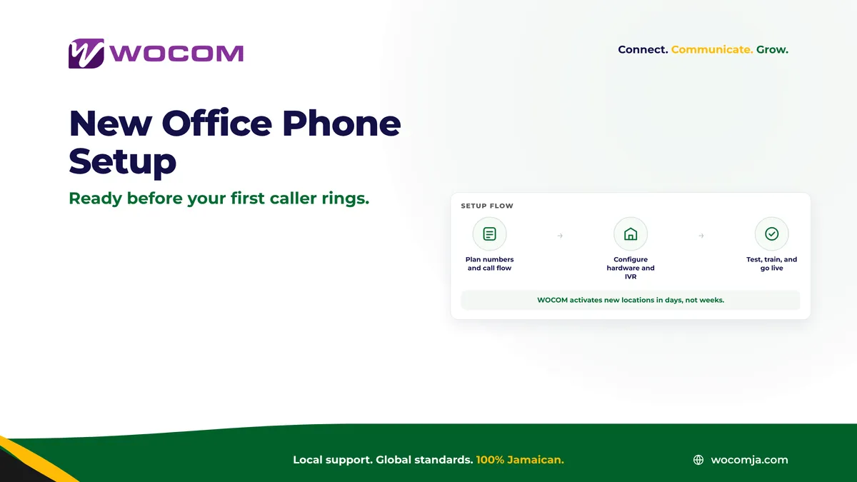 New Office Phone Setup Jamaica: Checklist for Opening a Branch or New Location