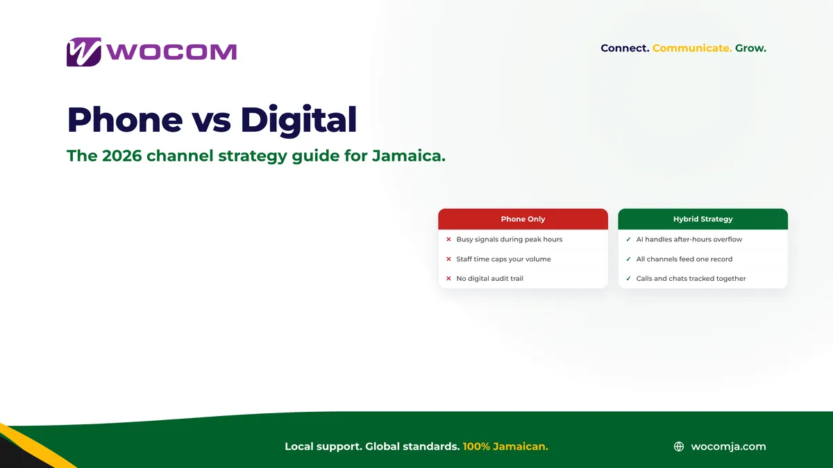 Phone First or Digital First? How Smart Jamaican Businesses Are Managing Customer Channels in 2026