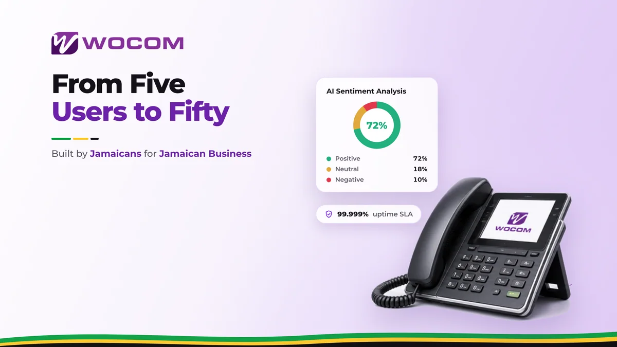 From Five Users to Fifty: What Breaks in a Phone System as You Grow