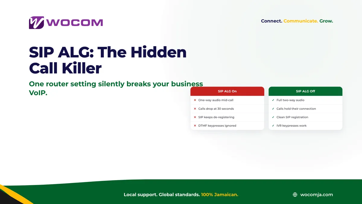 SIP ALG Jamaica: What It Is, Why It Breaks Your VoIP Calls, and How to Turn It Off